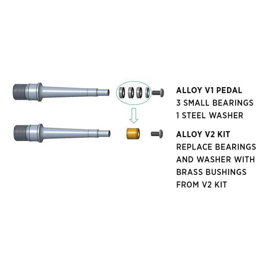 OneUp Components Alloy V2 Pedal Rebuild Kit