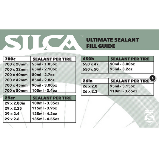 SILCA NEW ULTIMATE TUBELESS SEALANT 500ml